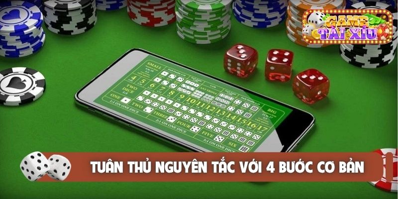 Tuân thủ nguyên tắc với 4 bước cơ bản